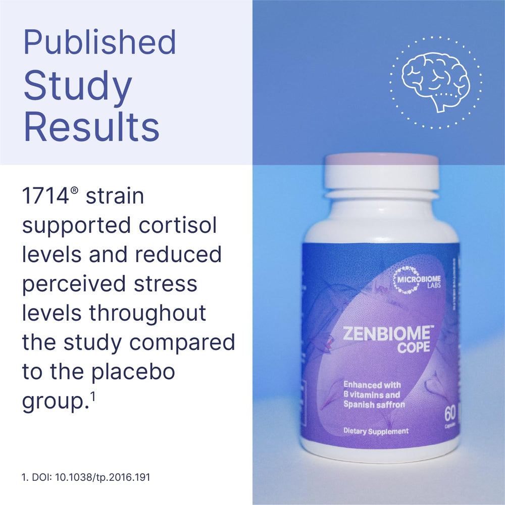 Zenbiome COPE probiotic capsules close-up highlighting B vitamins for mood.