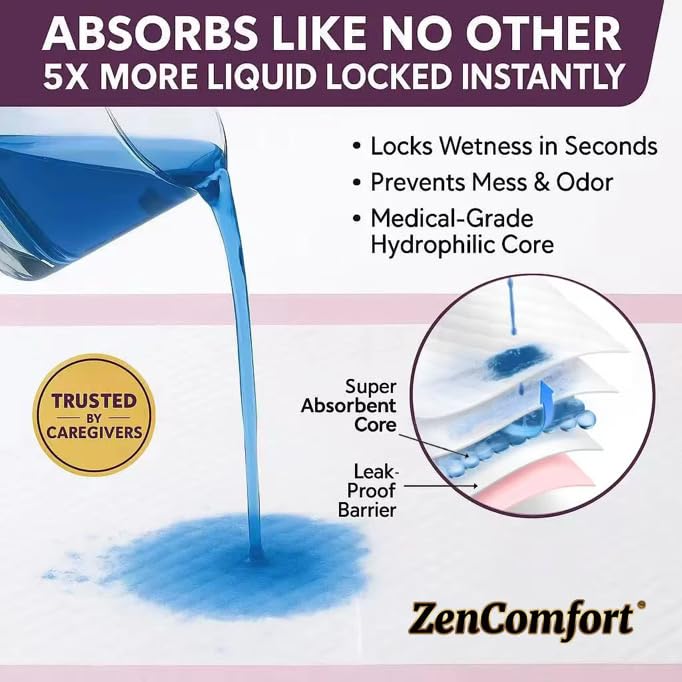 ZenComfort heavy-duty pink design adds a warm, comforting touch.