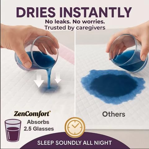 ZenComfort travel-friendly disposable underpad for on-the-go protection.