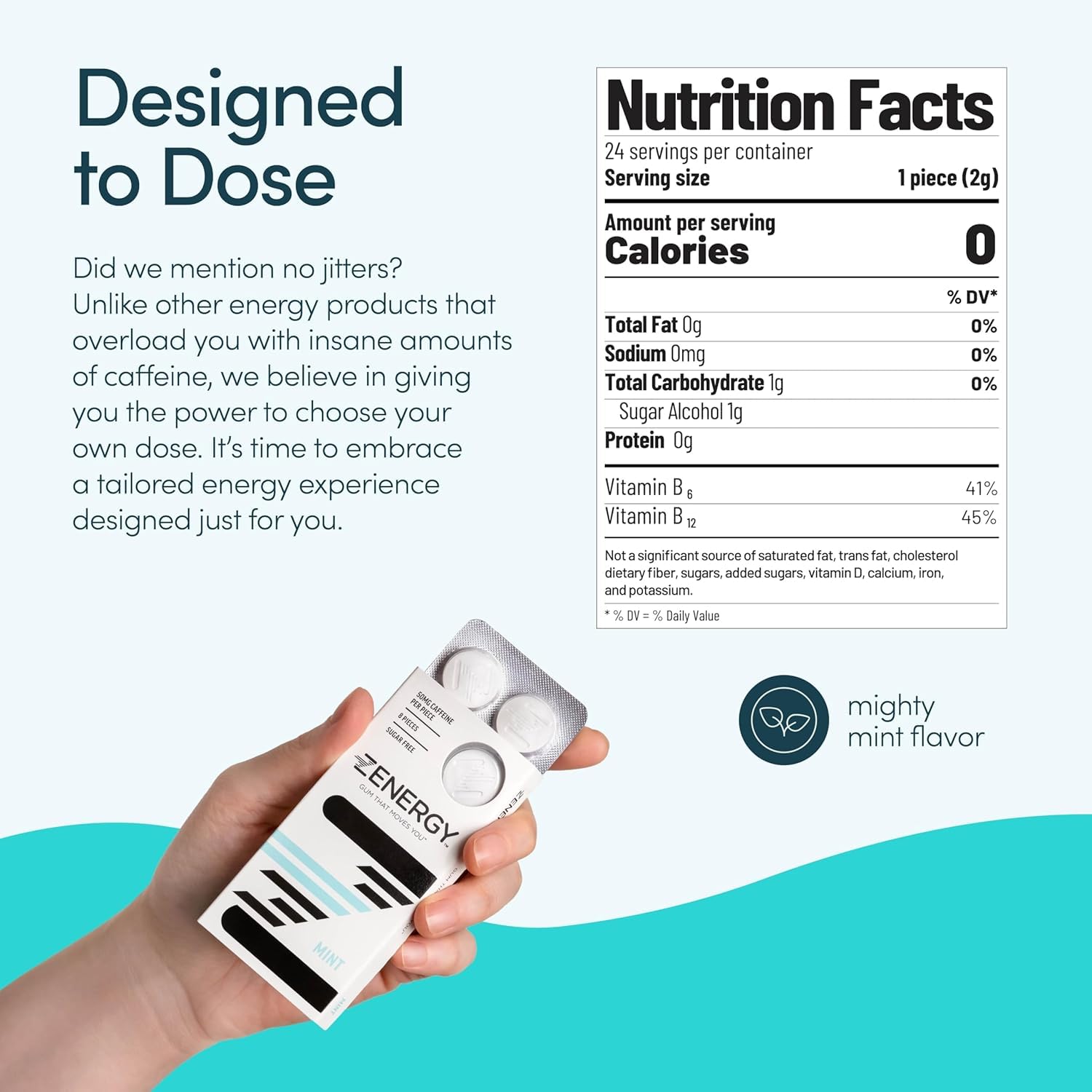 ZENERGY mint gum ingredients label shows B6 and B12.