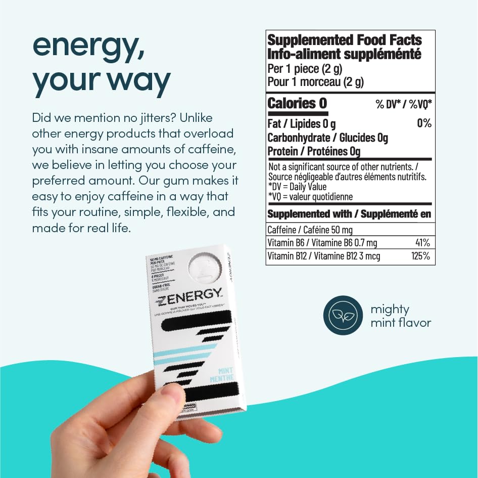ZENERGY Mint aroma and fresh pack conveying renewed focus