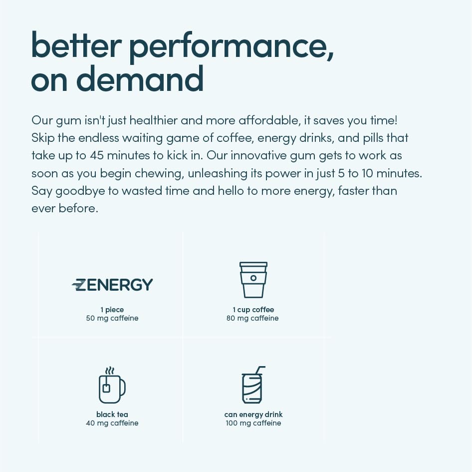 ZENERGY pack on the go ideal for busy commutes and workouts