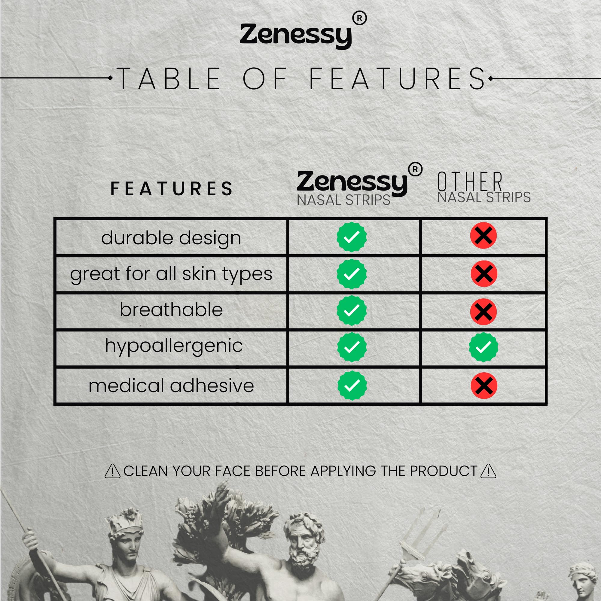 Zenessy Nasal Strips diseño discreto, casi invisibles durante la noche.