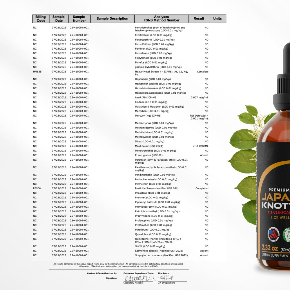 Dosage instruction card showing 1 ml drops taken 2-4 times daily