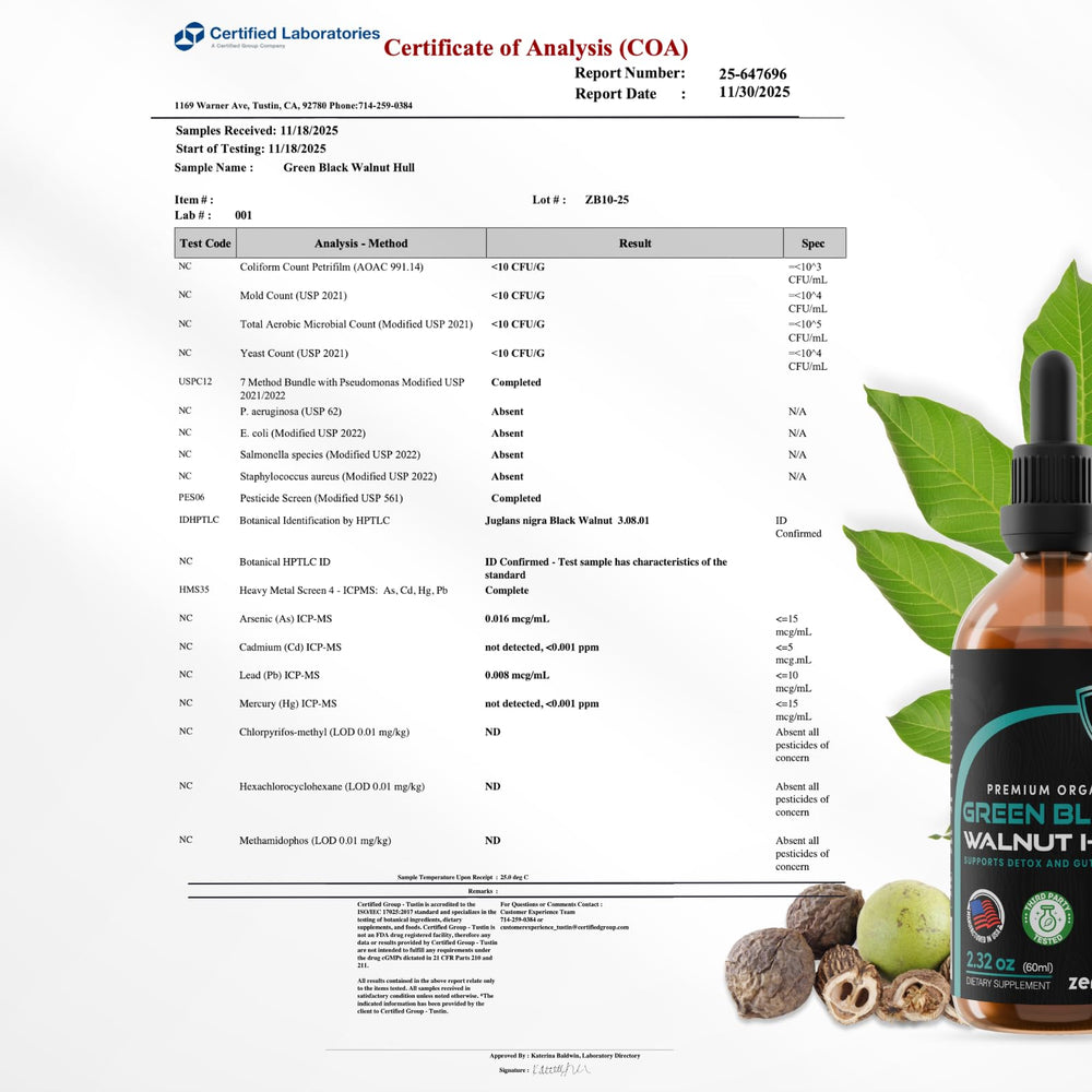 Zenmen tincture dropper ready for easy dosage and quick integration