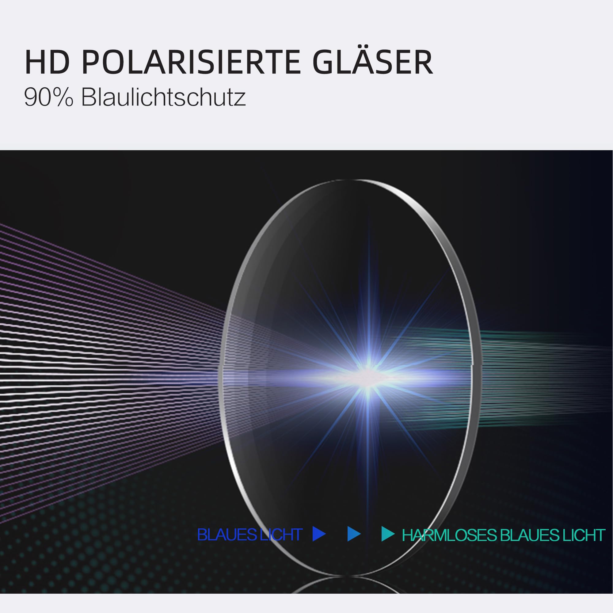 ZENOTTIC Kids blue light glasses lens closeup shows anti-glare coating.