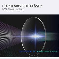 ZENOTTIC Kids blue light glasses lens closeup shows anti-glare coating.