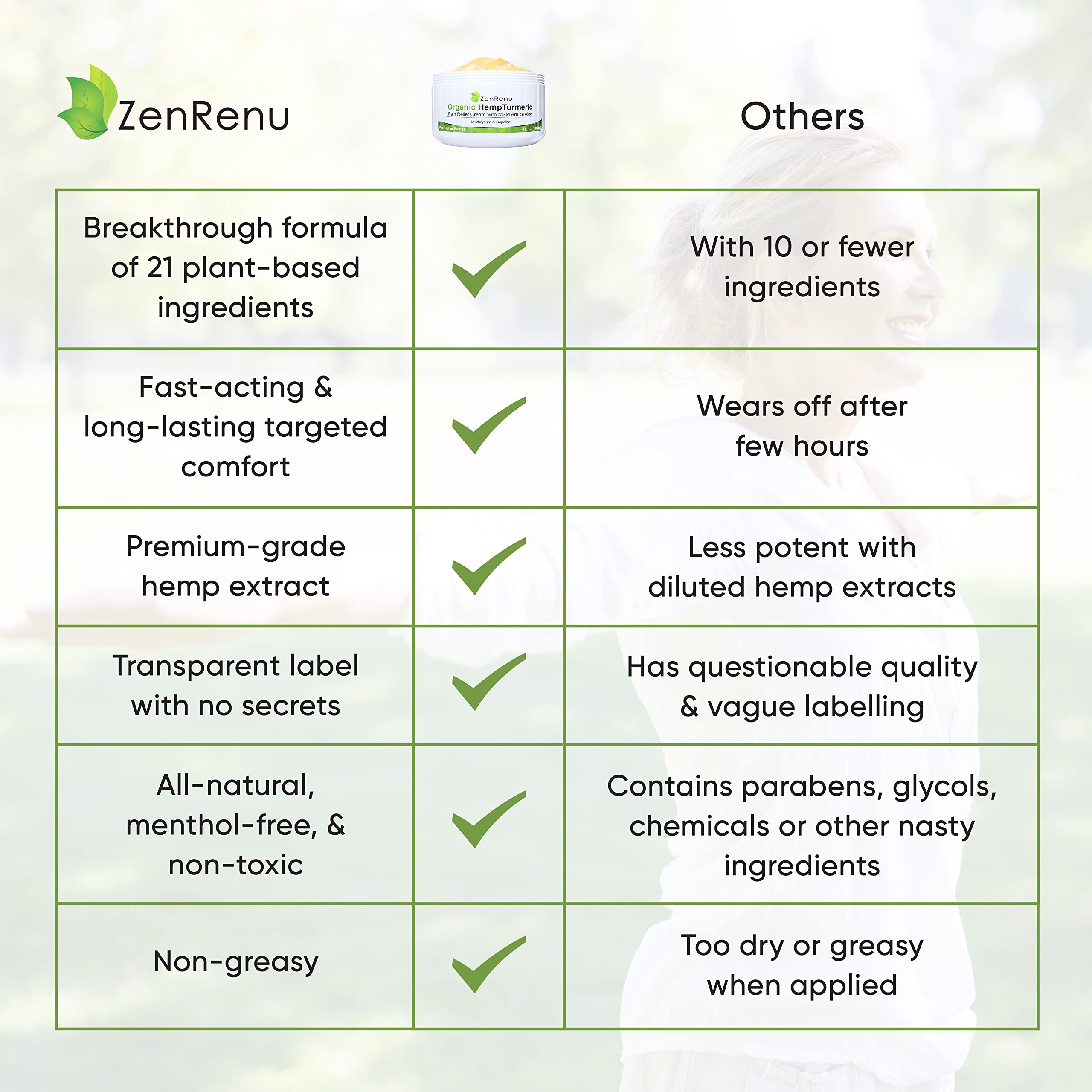 Zenrenu hemp turmeric cream on neck for soothing contact.