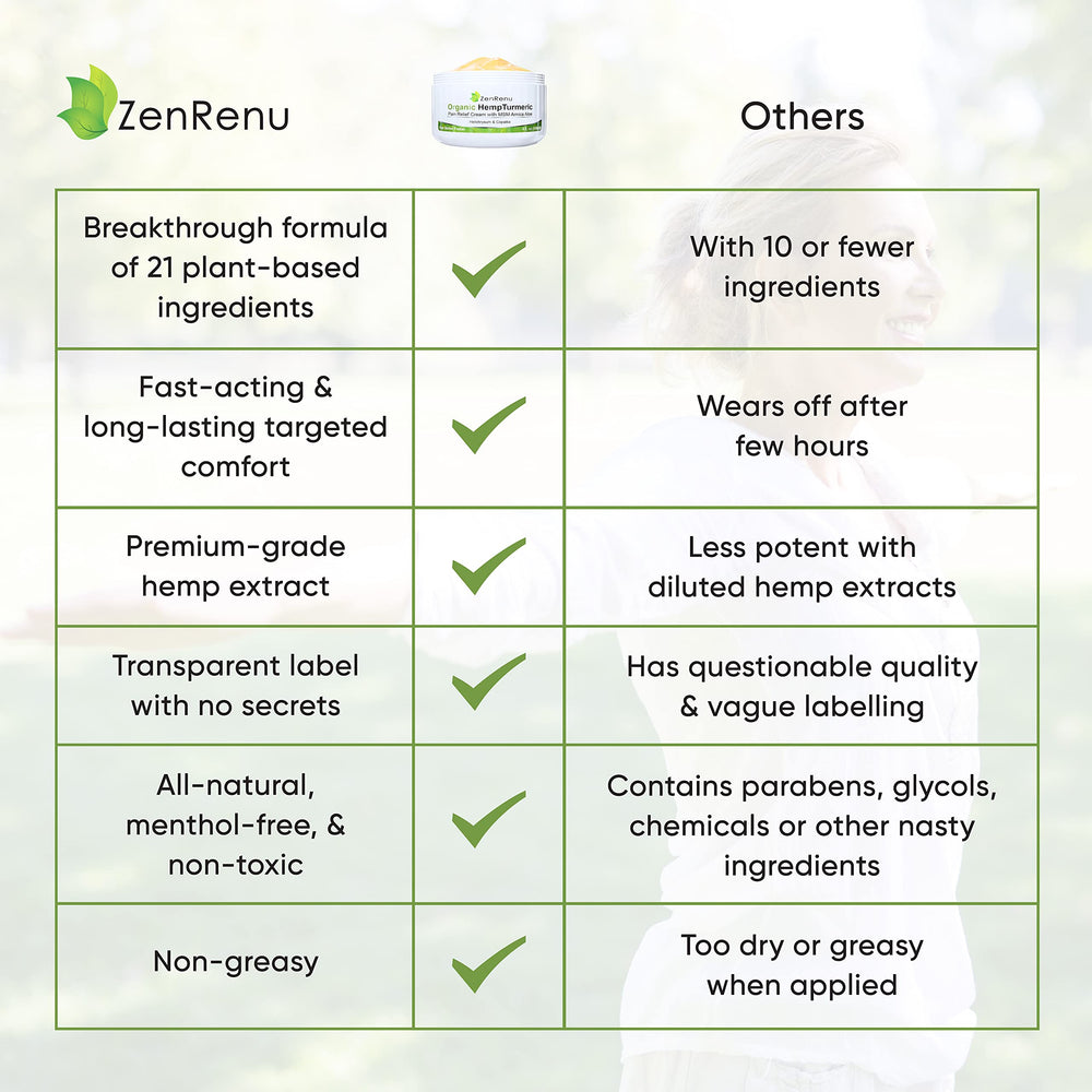 Zenrenu hemp turmeric cream on neck for soothing contact.