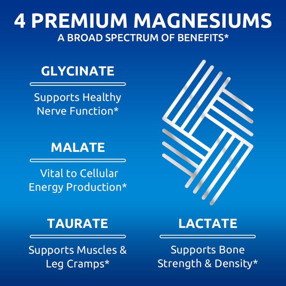 Zentastic Magnesium Complex 4-in-1 capsules close-up highlighting chelated magnesium forms.