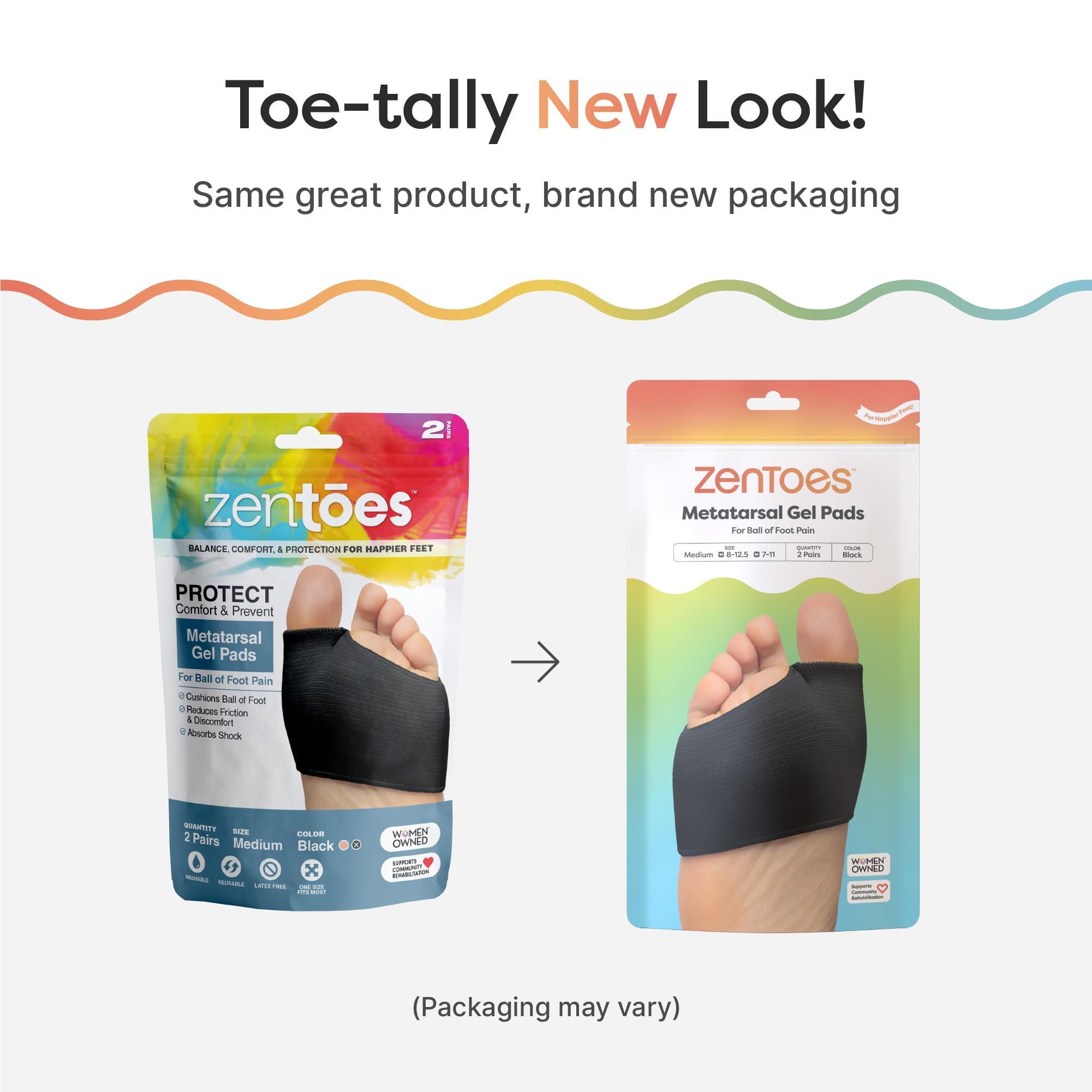 ZenToes metatarsal pads in action during running and standing.
