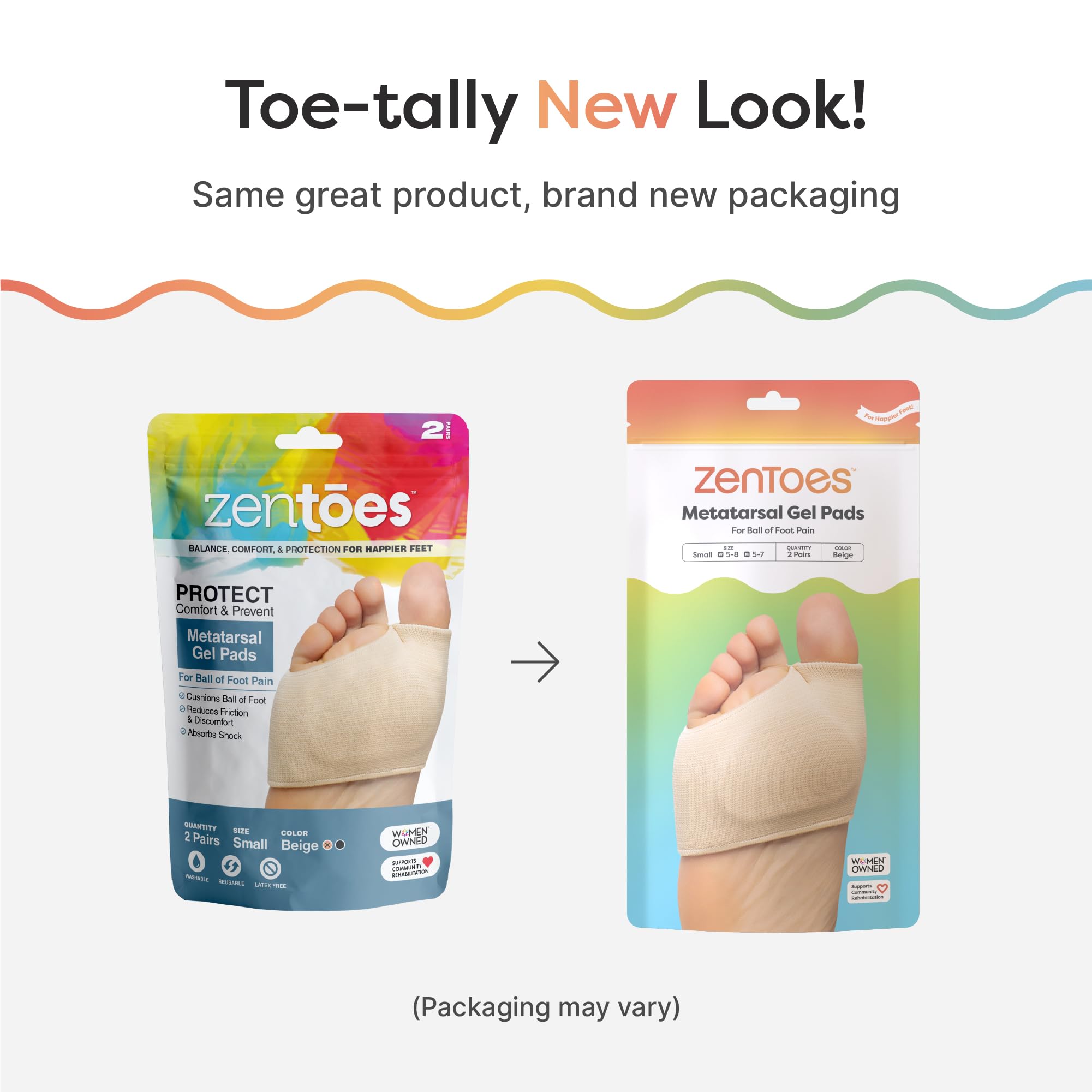 ZenToes pads available in three sizes for secure fit
