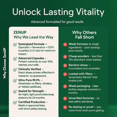 ZenUP Resveratrol Quercetin blend, vibrant capsule content representing antioxidant synergy.