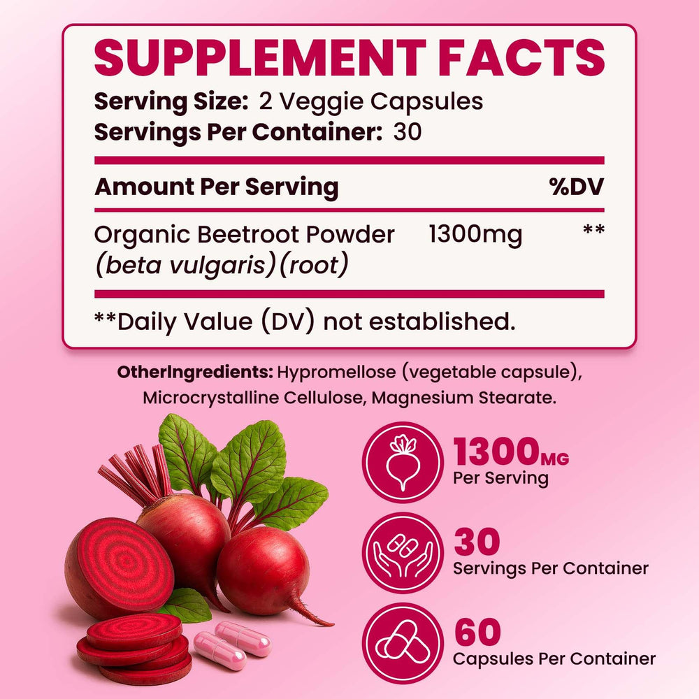 ZENVIVIAN Beetroot Capsules on-shelf in pantry for routine supplementation