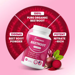 ZENVIVIAN Beetroot Capsules pour demonstrates quick, mess-free daily intake