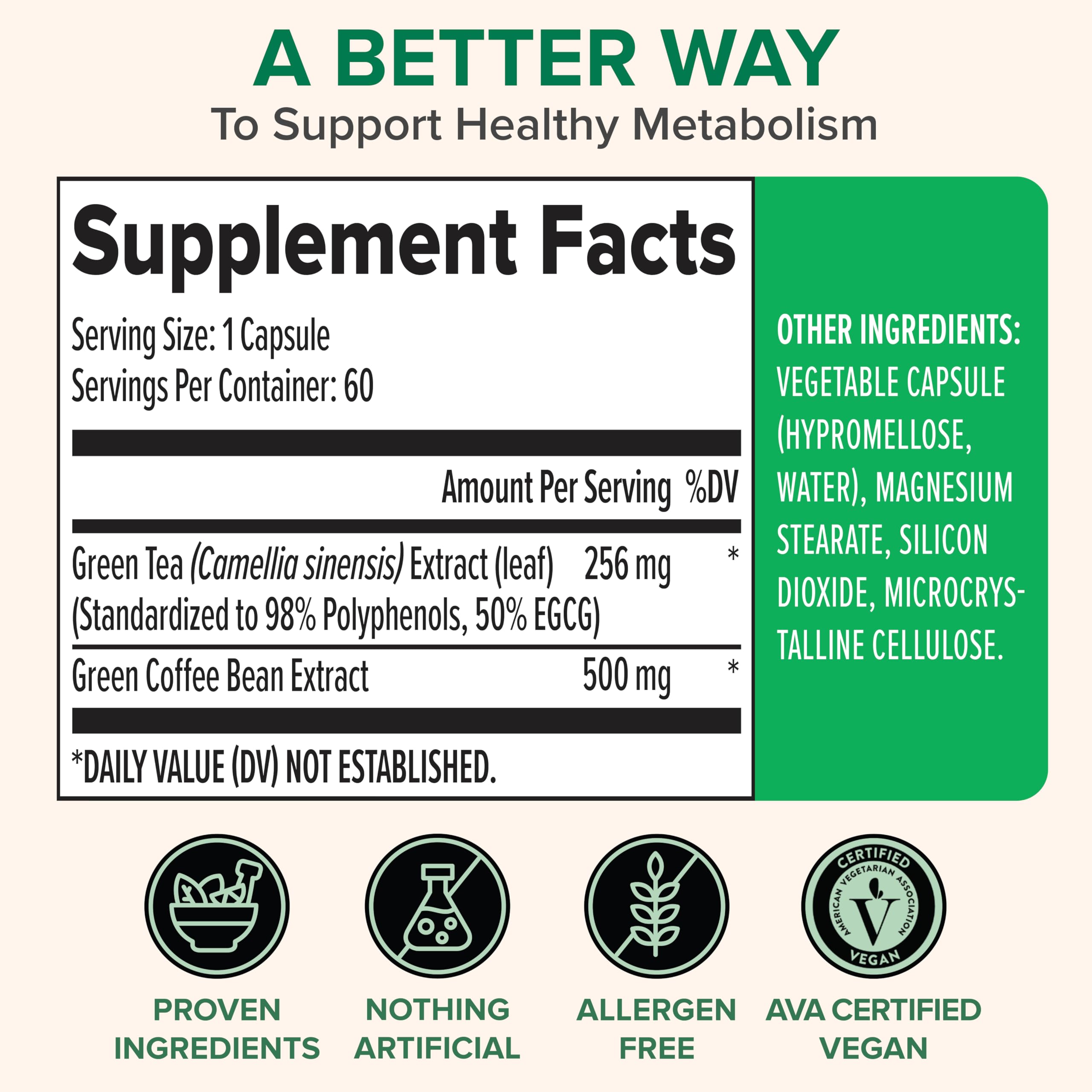 Zenwise Health green coffee bean extract capsules beside label