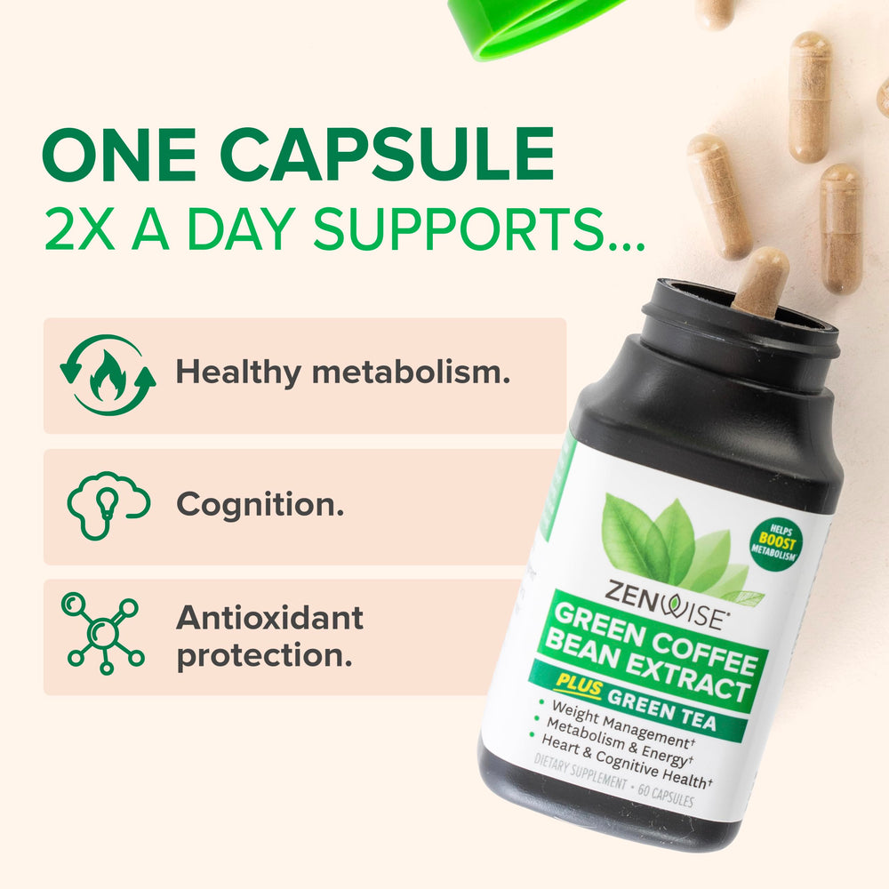Close up of Zenwise EGCG green tea capsules highlighting polyphenols