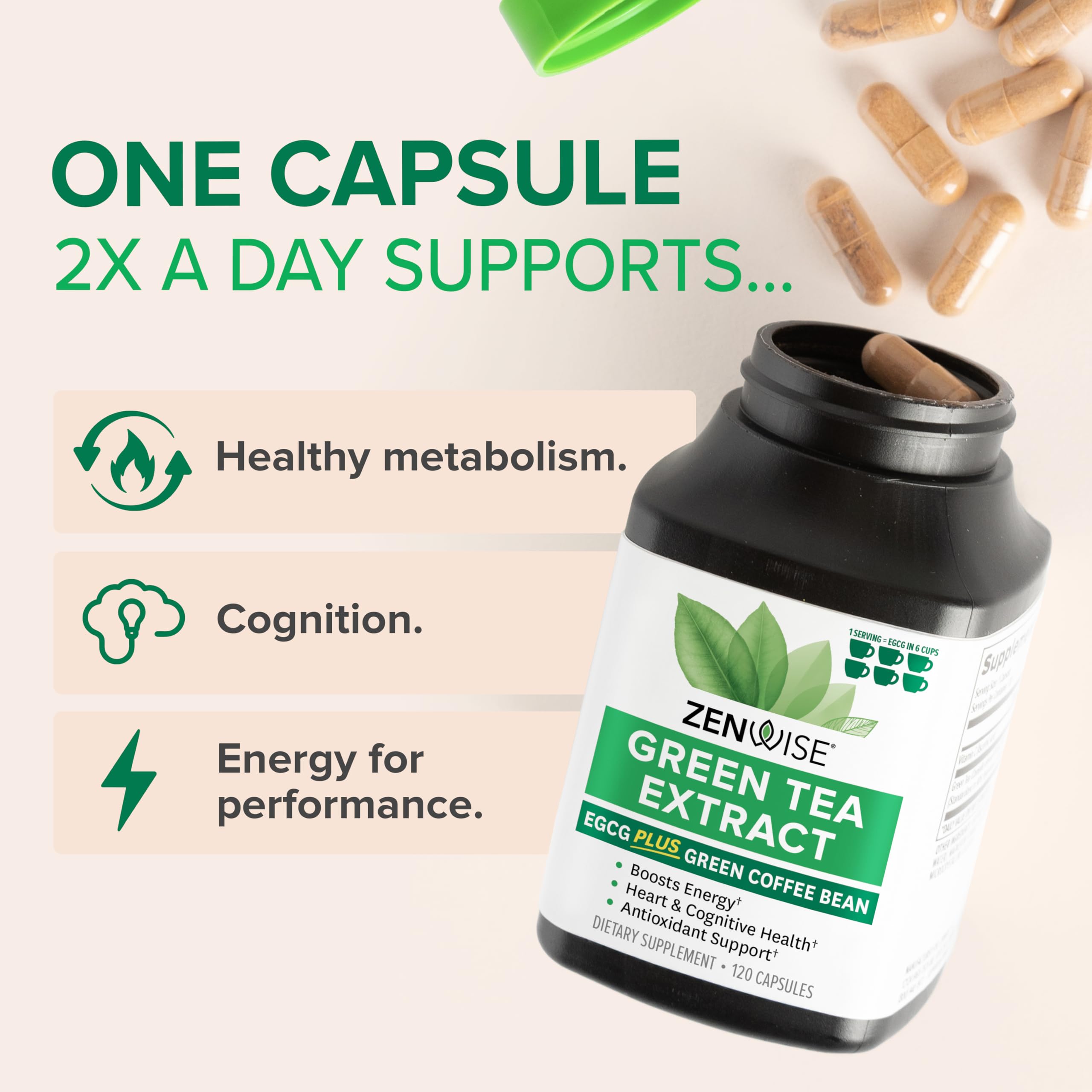 Dosing guidance for Zenwise Green Tea Extract Capsules for consistent energy