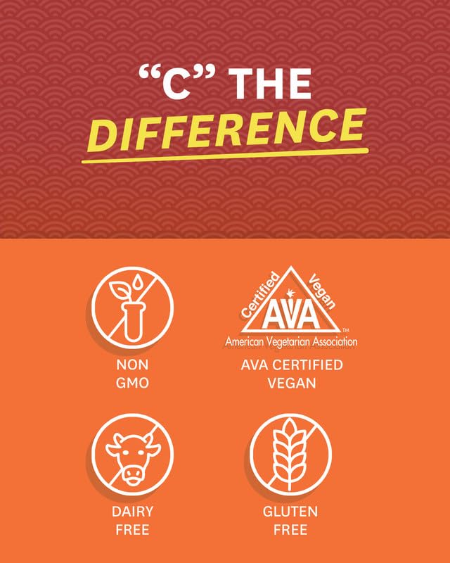 Graphic of Zenwise Health ingredient list emphasizing plant-powered, non-GMO formulation