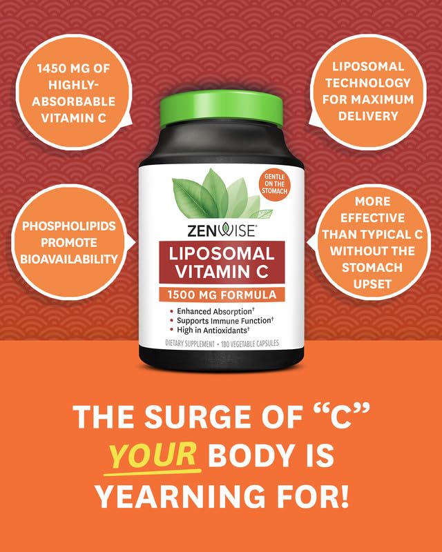 Liposomal technology diagram shows Zenwise Health vitamin C delivery with improved bioavailability
