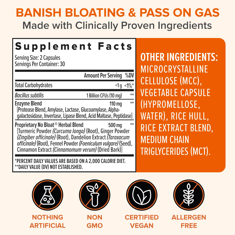 Zenwise No Bloat ingredients include lactase for dairy digestion and plant-based digestion support.
