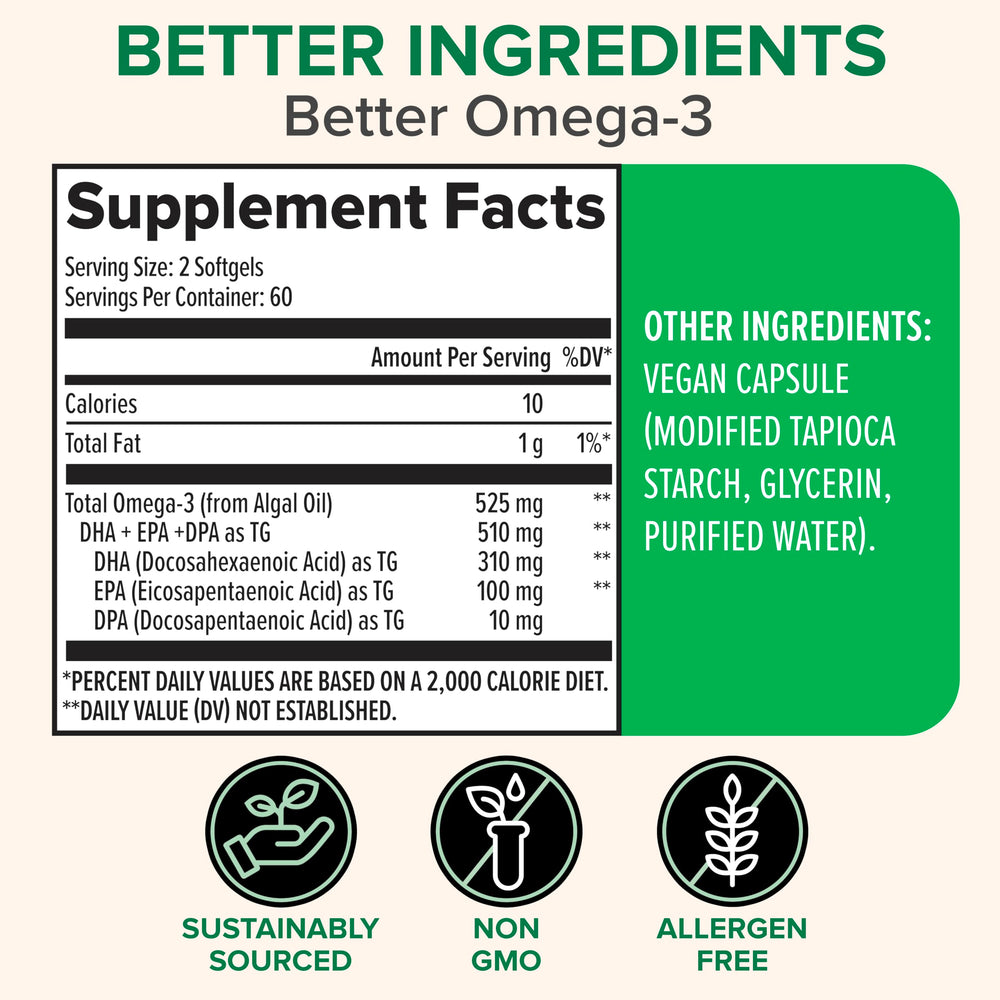 Close-up of Zenwise Vegan Omega-3 capsules for easy swallow.