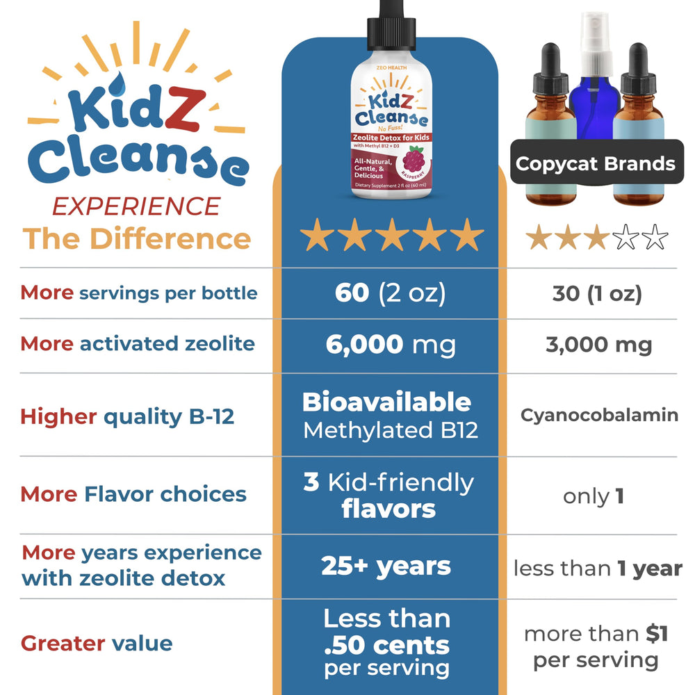 KidZ Cleanse raspberry-flavor bottle invites kids to try a tasty option.