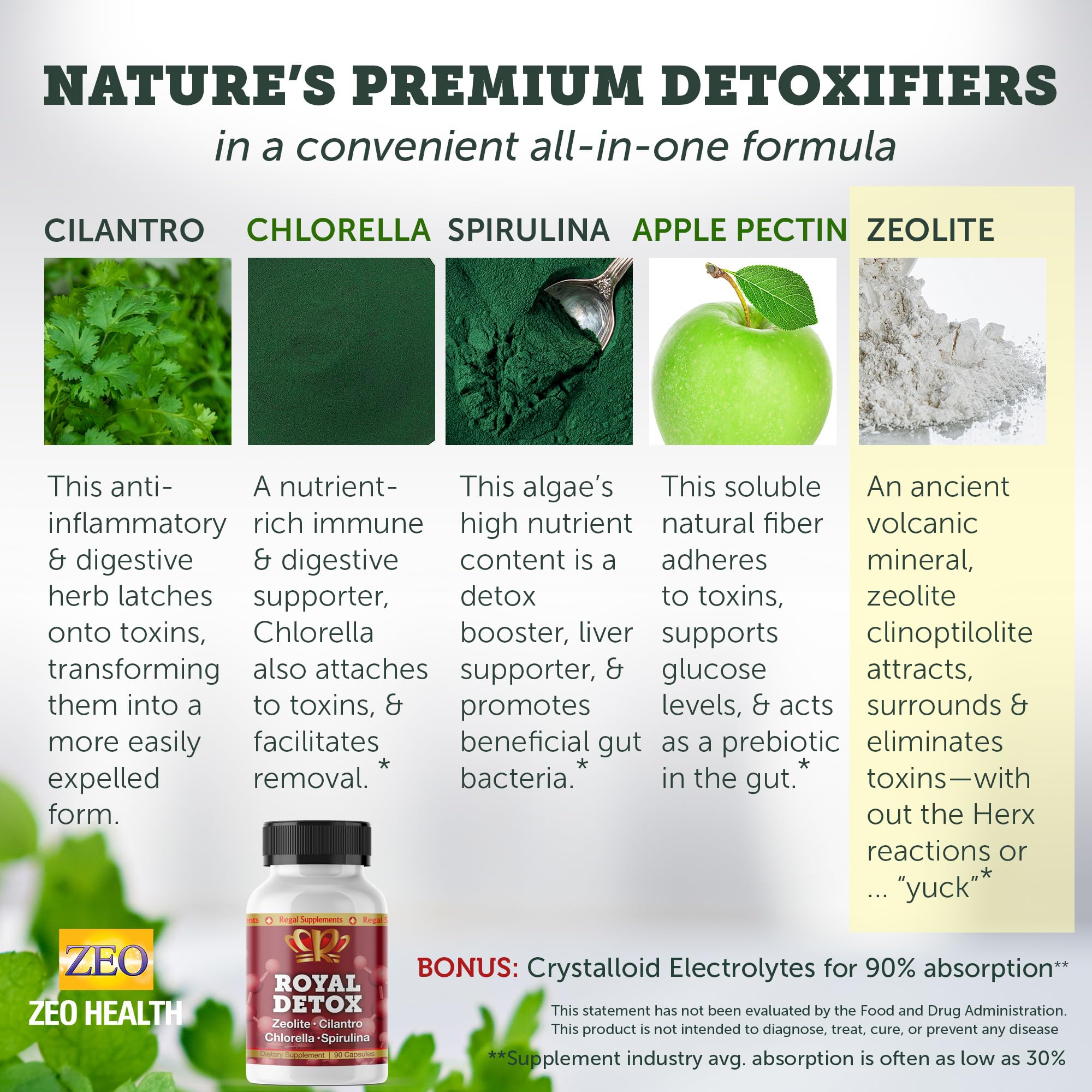 Capsules pack shows Royal Detox collection ready for daily detox routines.