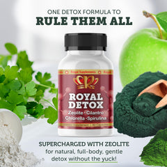 Zeo Health Royal Detox ingredients blend visual, emphasizing chlorella, cilantro, and zeolite.