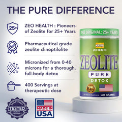 Zeo Health Zeolite Pure packaging display showcasing the original detox powder