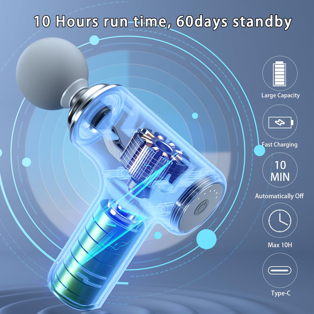 ZEOEZHBI long-lasting battery enabling extended full-body sessions.
