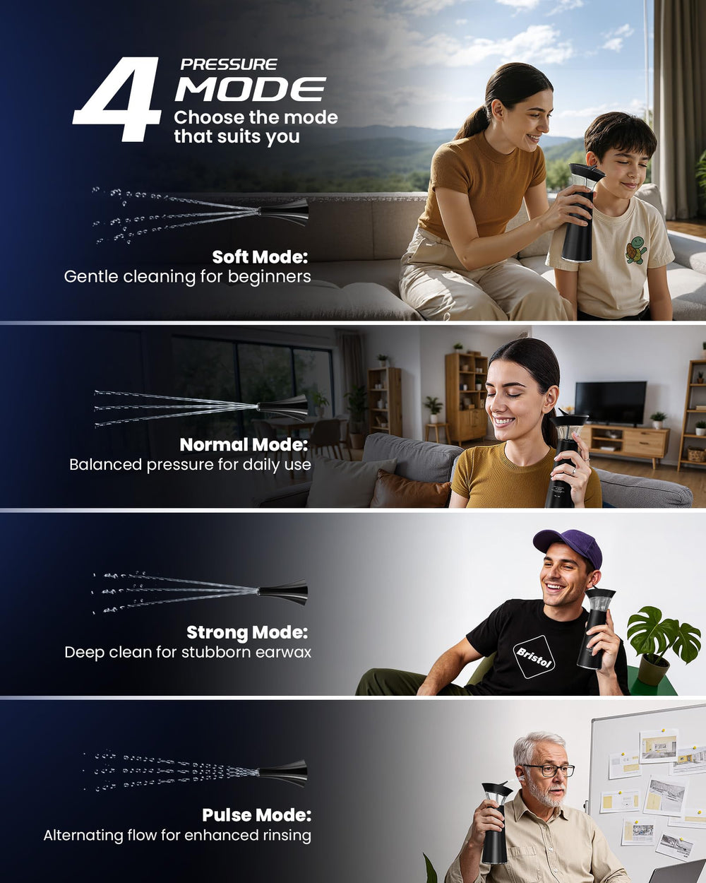 Zephronic IPX6 waterproof design suitable for shower use and easy cleaning