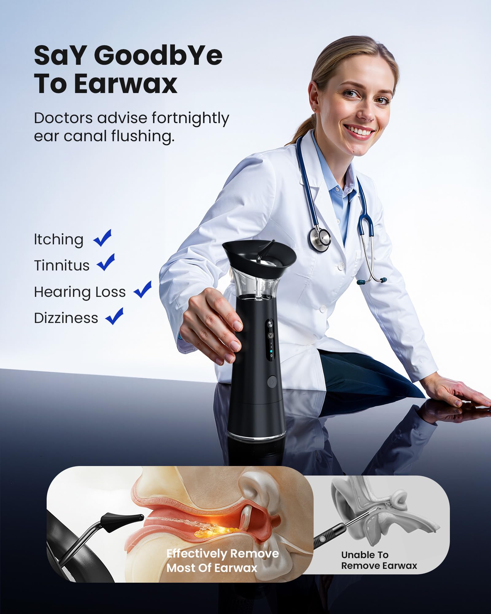 Zephronic smart temperature control indicating safe ear irrigation temperatures