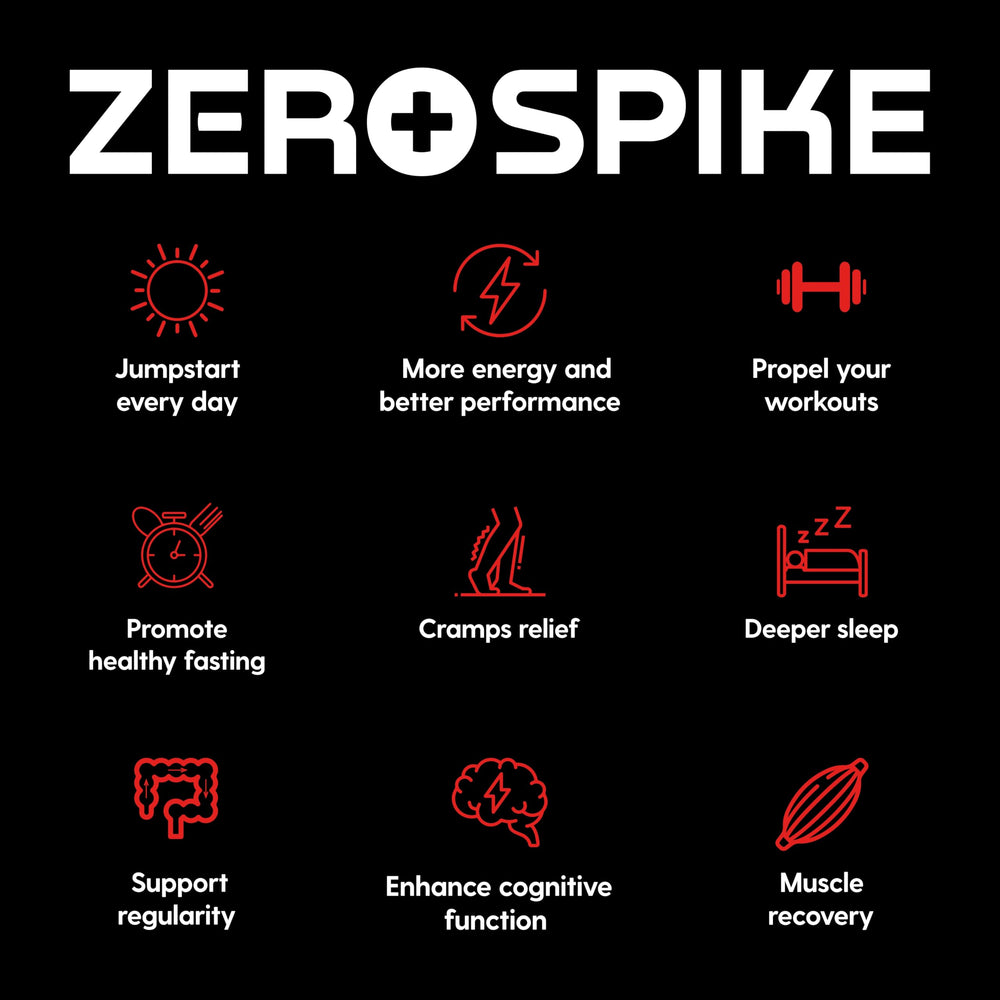 Zerospike Calorie-free hydration powder shows practical mixing in water.
