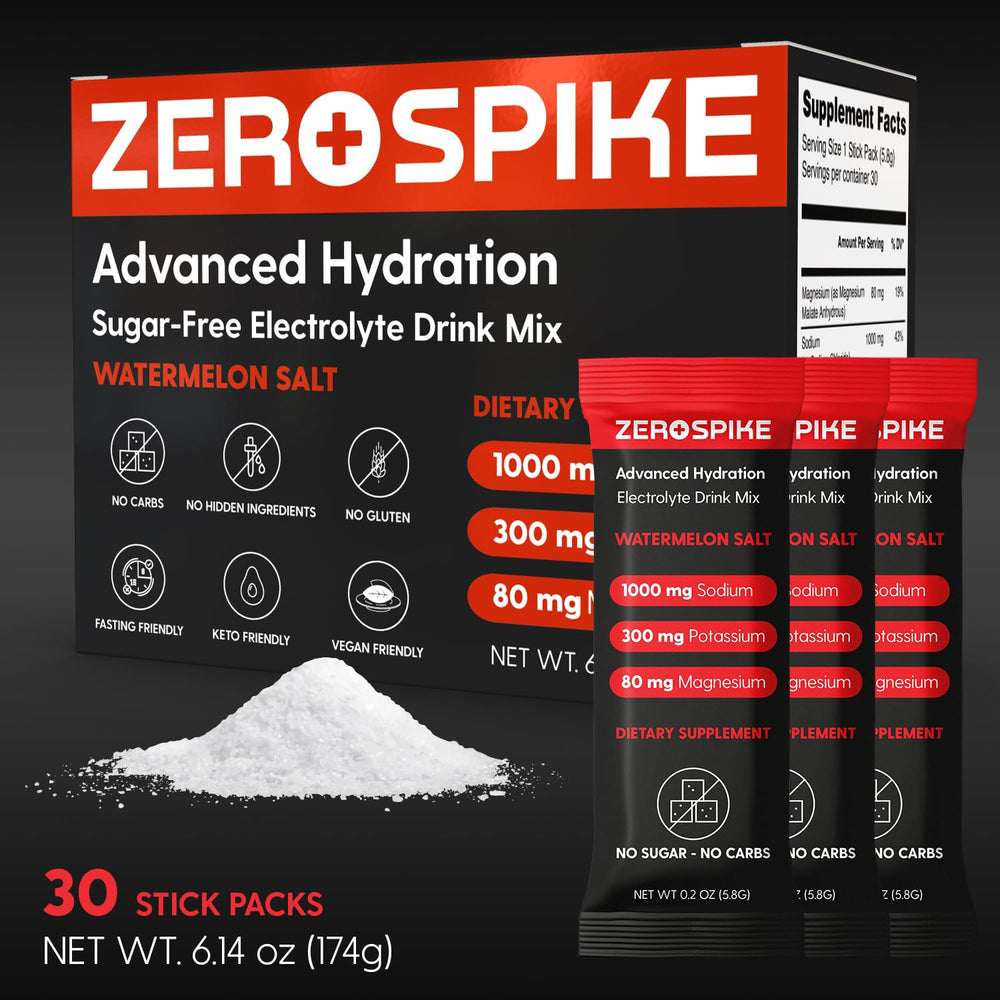 Zerospike Clean-energy electrolyte powder pour over water for Keto-friendly sip.
