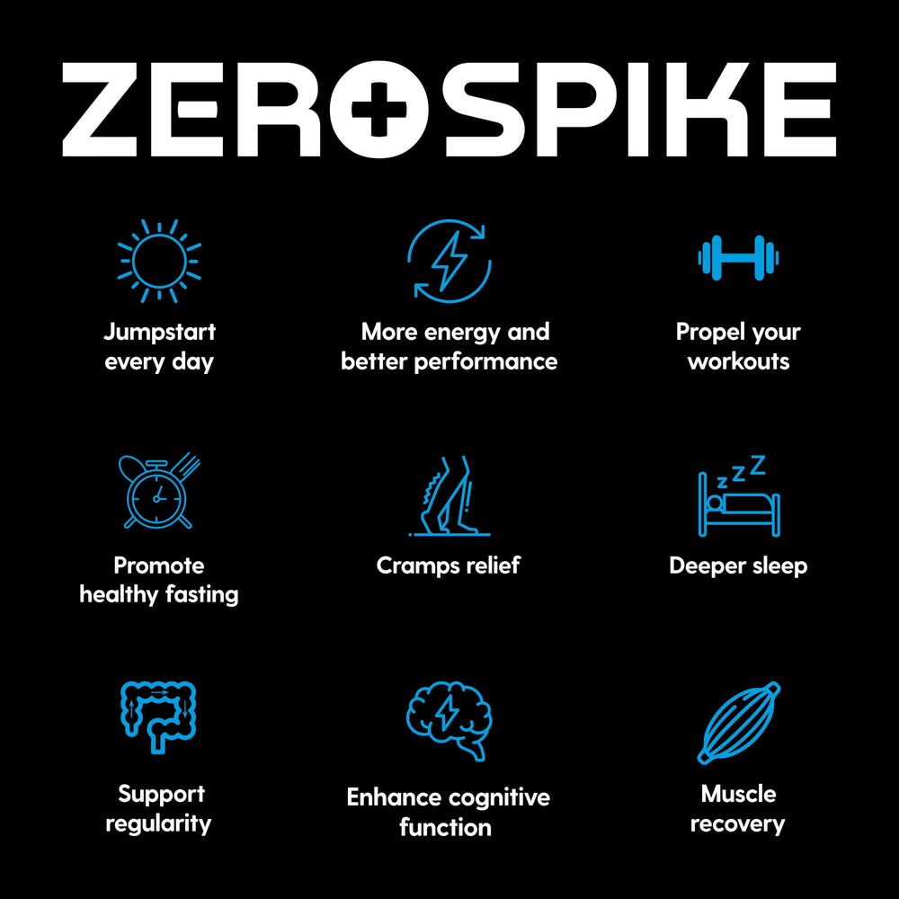 Zerospike Mineral Boost helps maintain hydration during workouts and fasting.