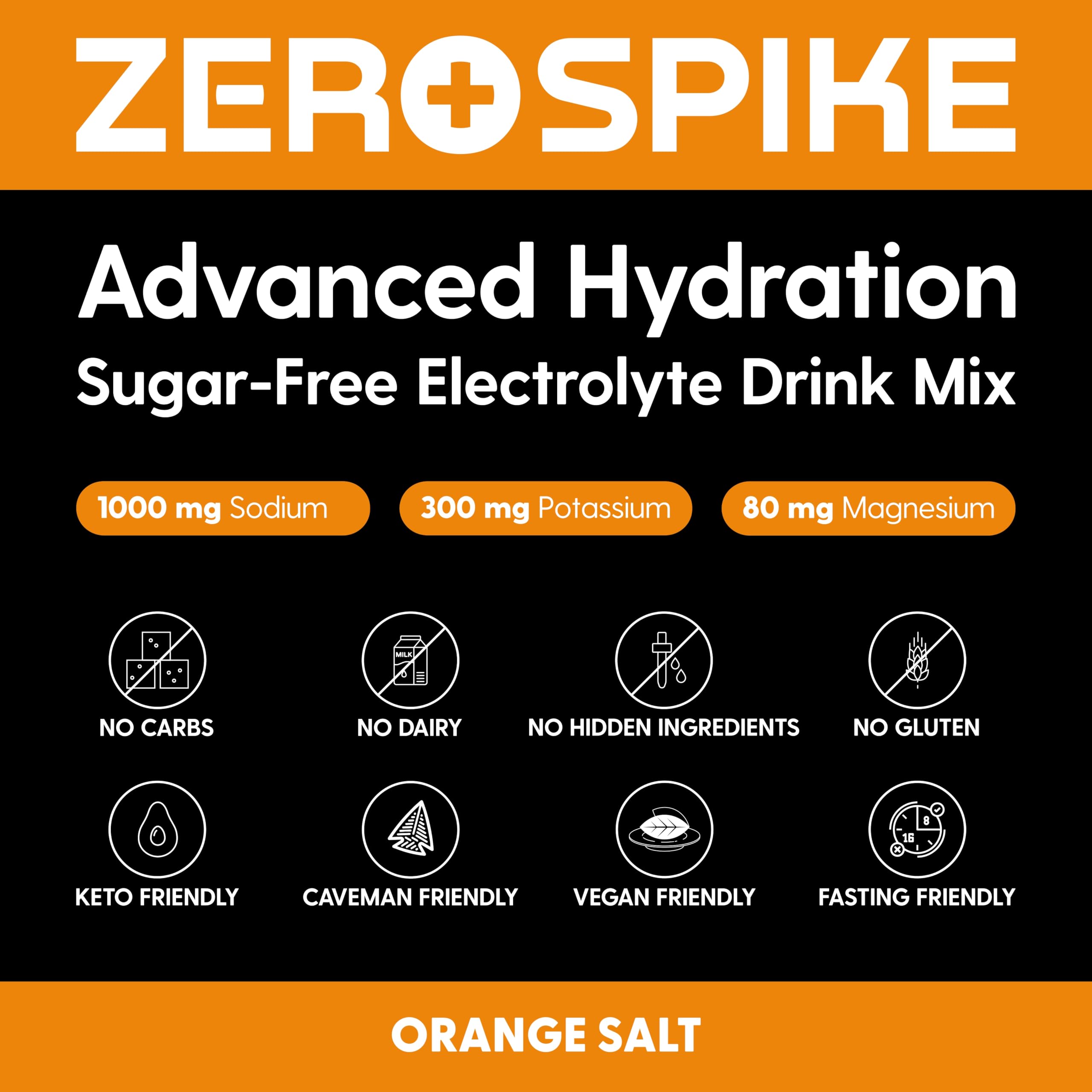 Zerospike hydration in a glass demonstrates quick, clean electrolyte mix.