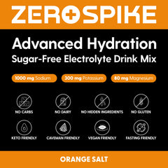 Zerospike hydration in a glass demonstrates quick, clean electrolyte mix.