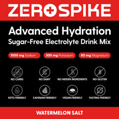 Zerospike Keto-friendly electrolyte stick ready to boost workouts and recovery.