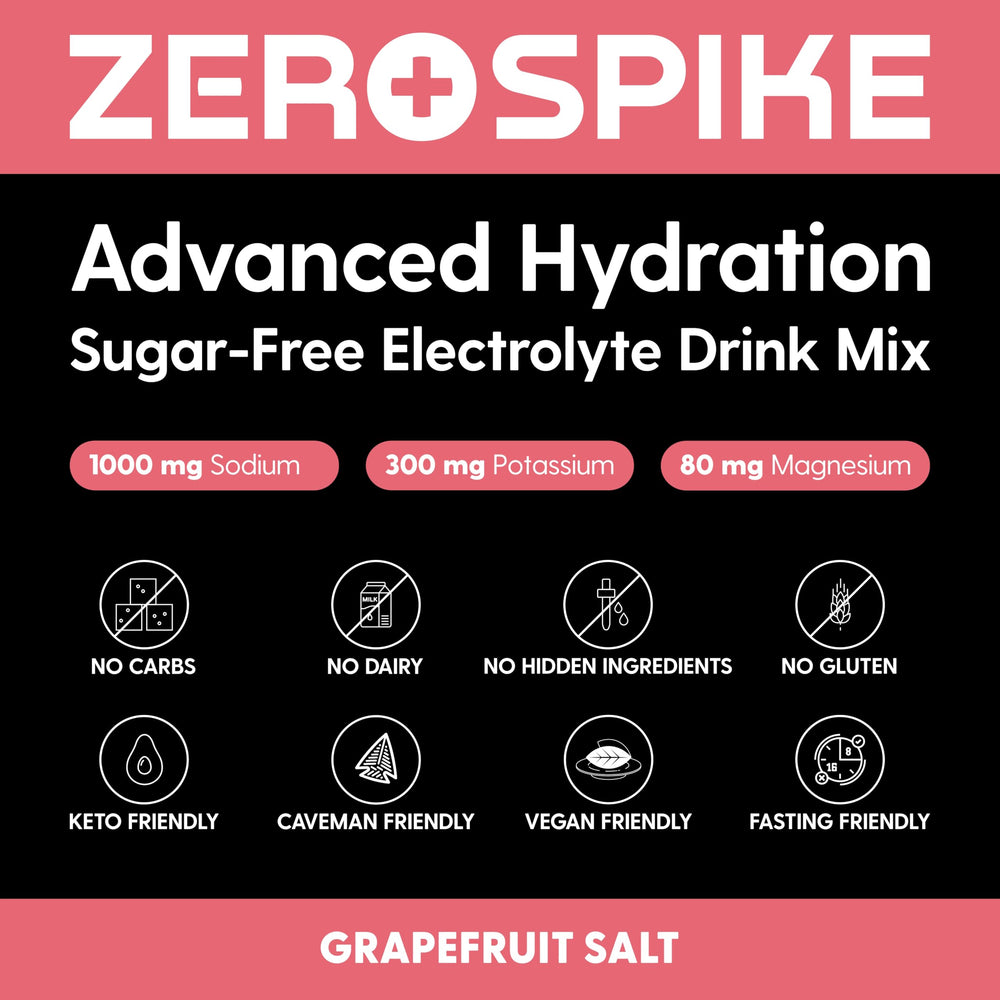 Zerospike No Sugar Electrolytes key minerals in a balanced mix.