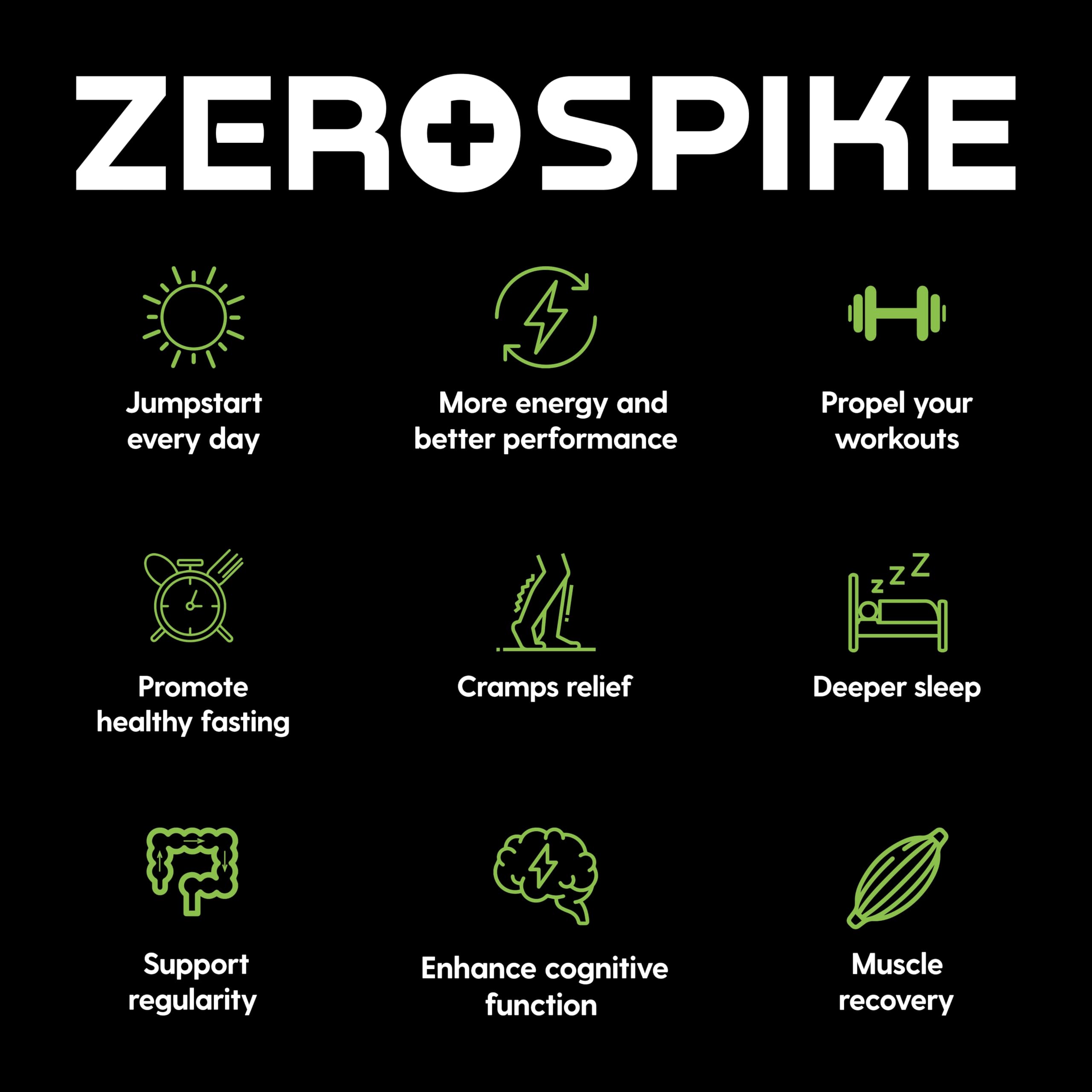 Zerospike No Sugar Electrolytes packets fit athletic bottles for on the go