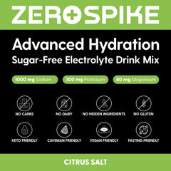 Zerospike No Sugar Electrolytes keto friendly formula supports hydration during routine