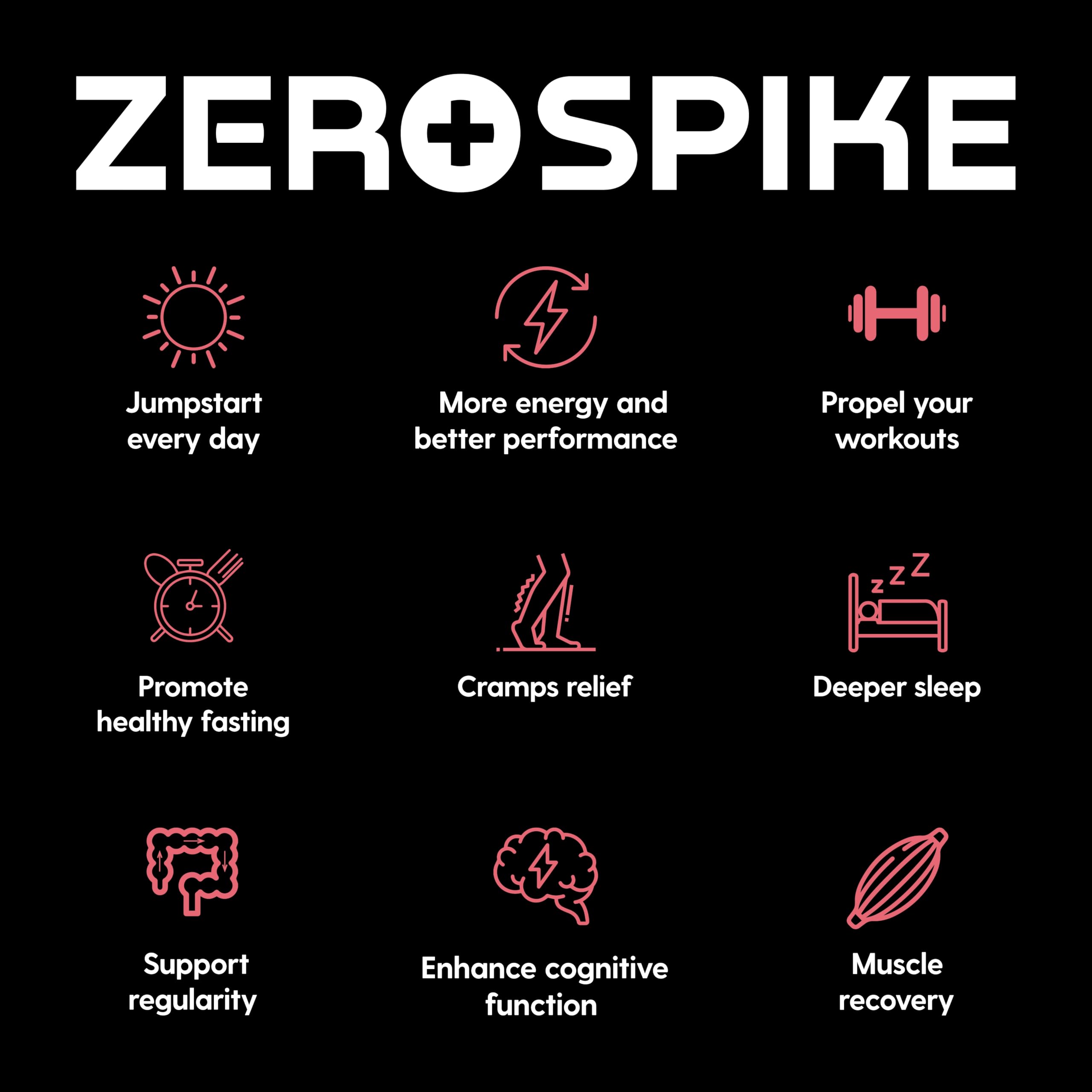 Zerospike No Sugar Electrolytes bottle shown for on the go hydration.