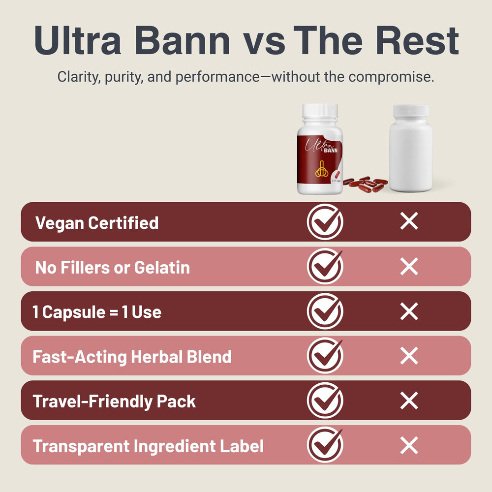 Ultra Bann herbal-blend image emphasizes traditional herbs and balance