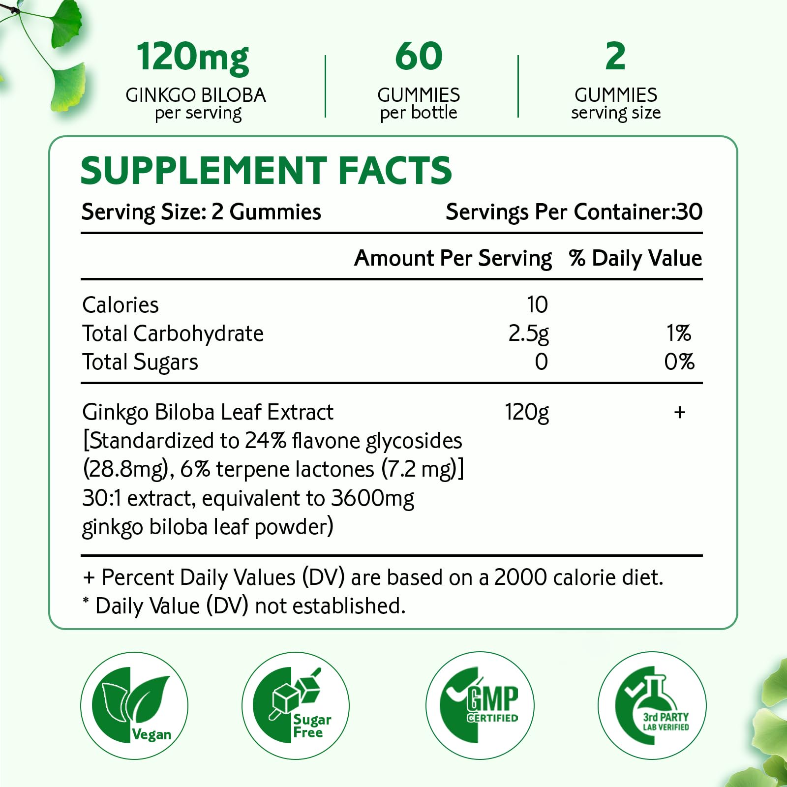 Zetelixia Ginkgo Biloba Gummies two-pack box for convenient daily use