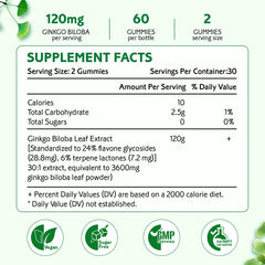 Zetelixia Ginkgo Biloba Gummies two-pack box for convenient daily use