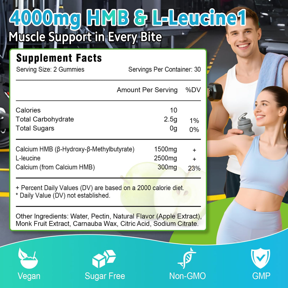 Gummies arranged on gym mat symbolize convenient nutrition for active athletes.