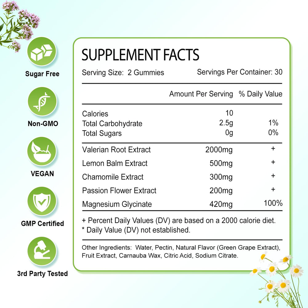 Zetelixia valerian gummies mood-relaxation-use fits evening routine.