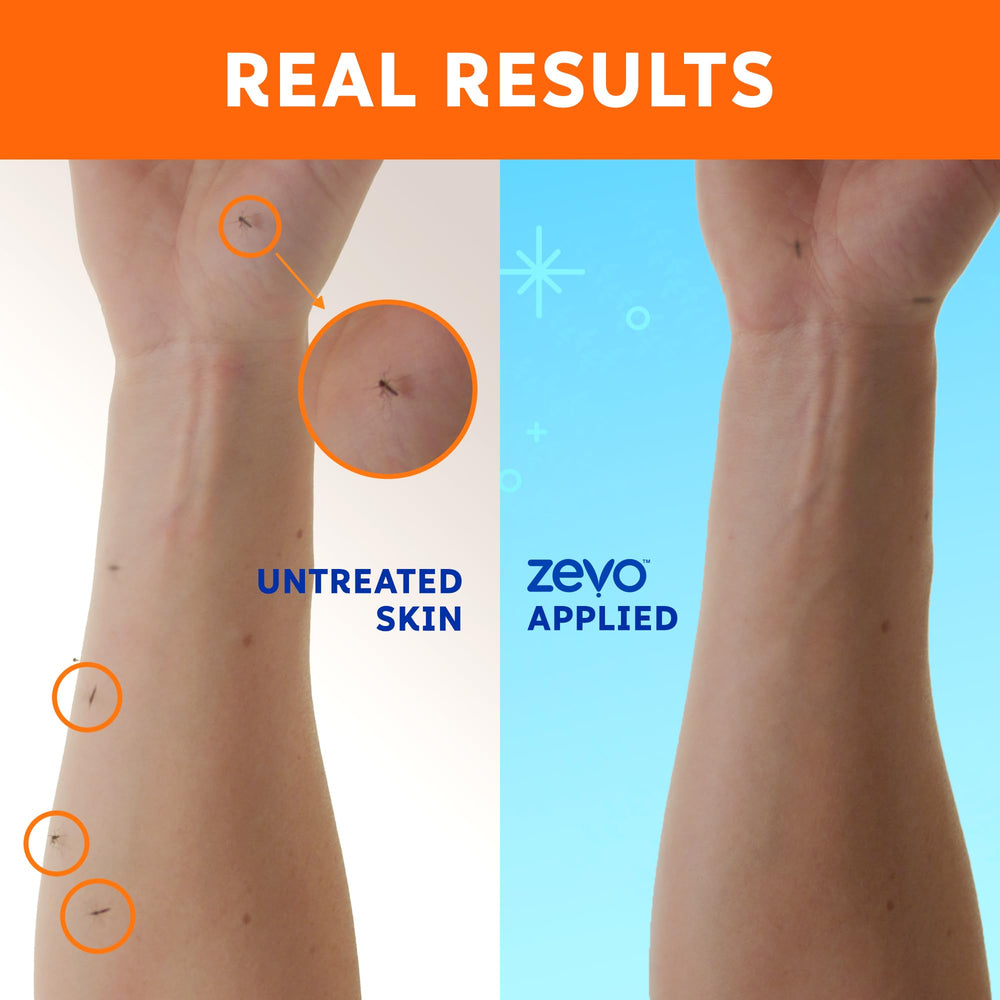 ZEVO On-Body face-and-body application with palm-dab for precise coverage.