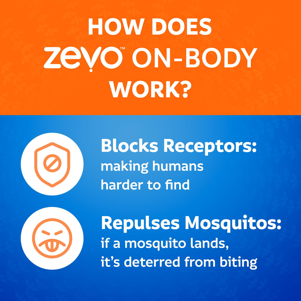 ZEVO On-Body family-pack with three bottles keeps everyone covered.